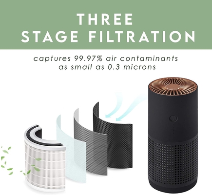 Ufficio Mini Car Air Purifier H12 H13 HEPA del filtro vero portatile da AP02 piccolo