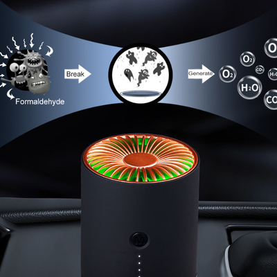 Casa automatica dell'automobile di USB del filtro da HEPA Mini Small Portable Air Purifier H13 H12
